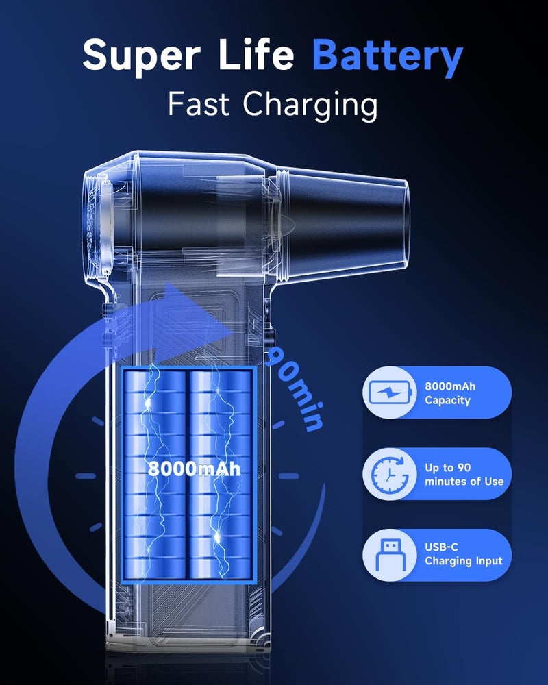RapAir Compressed Air Duster, 150000RPM Super Power Cordless Electric Air Duster, Fast Charging Rechargeable Air Blower Vacuum Cleaner 3-Gear Adjustable for Computer, Keyboard, Car, Outdoor and Home - Image 4
